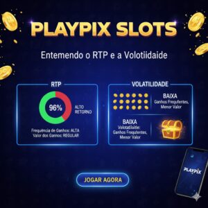 Entendendo o RTP e a Volatilidade